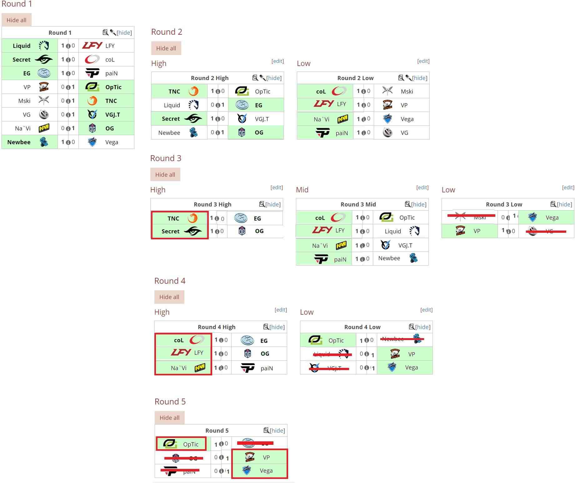 Como organizar um campeonato de games